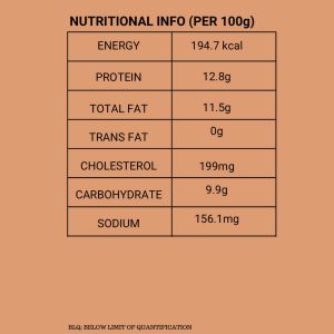 Egg Nutrition