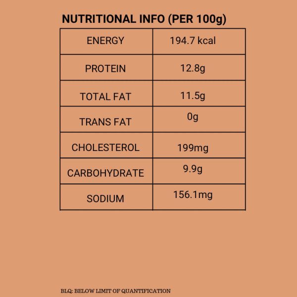 Egg Nutrition