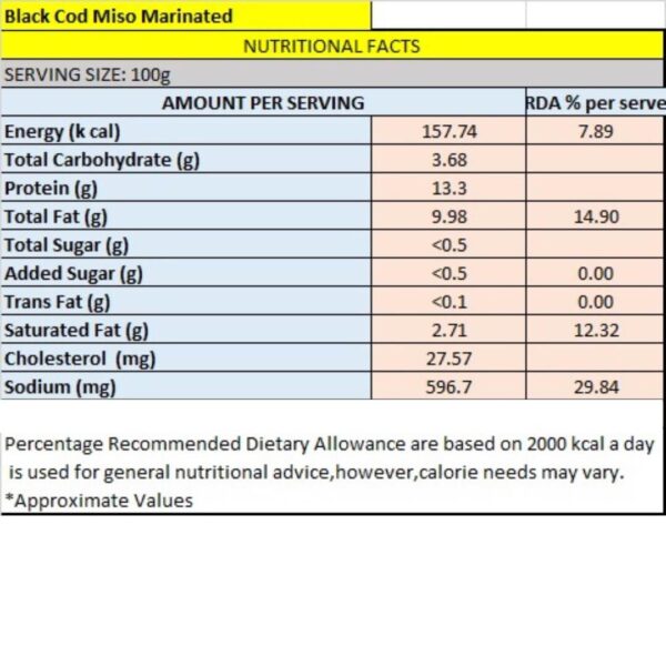 Marinated Black Cod - Miso (150g) - Image 2